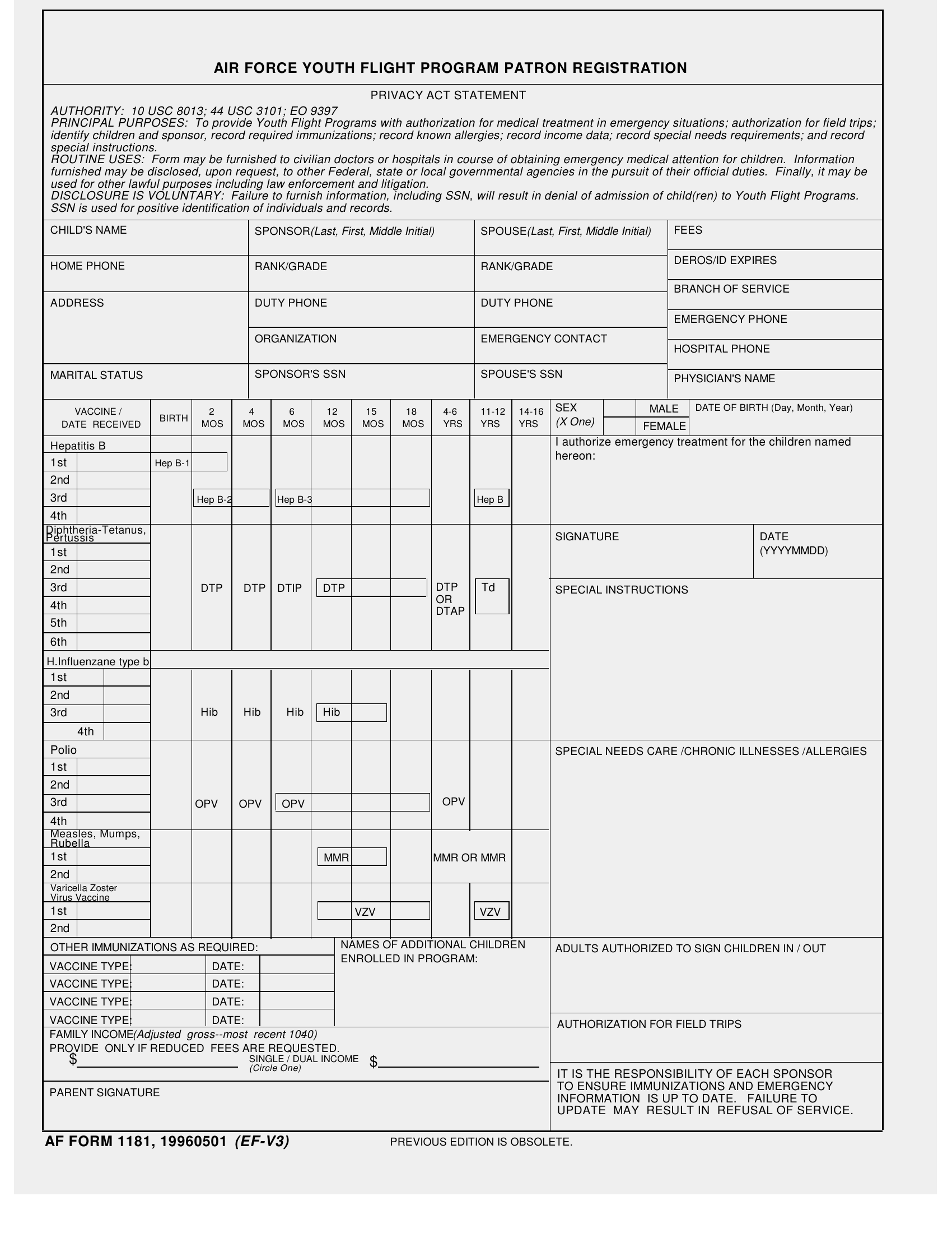 AF Form 1181 Air Force Youth Flight Program Patron Registration