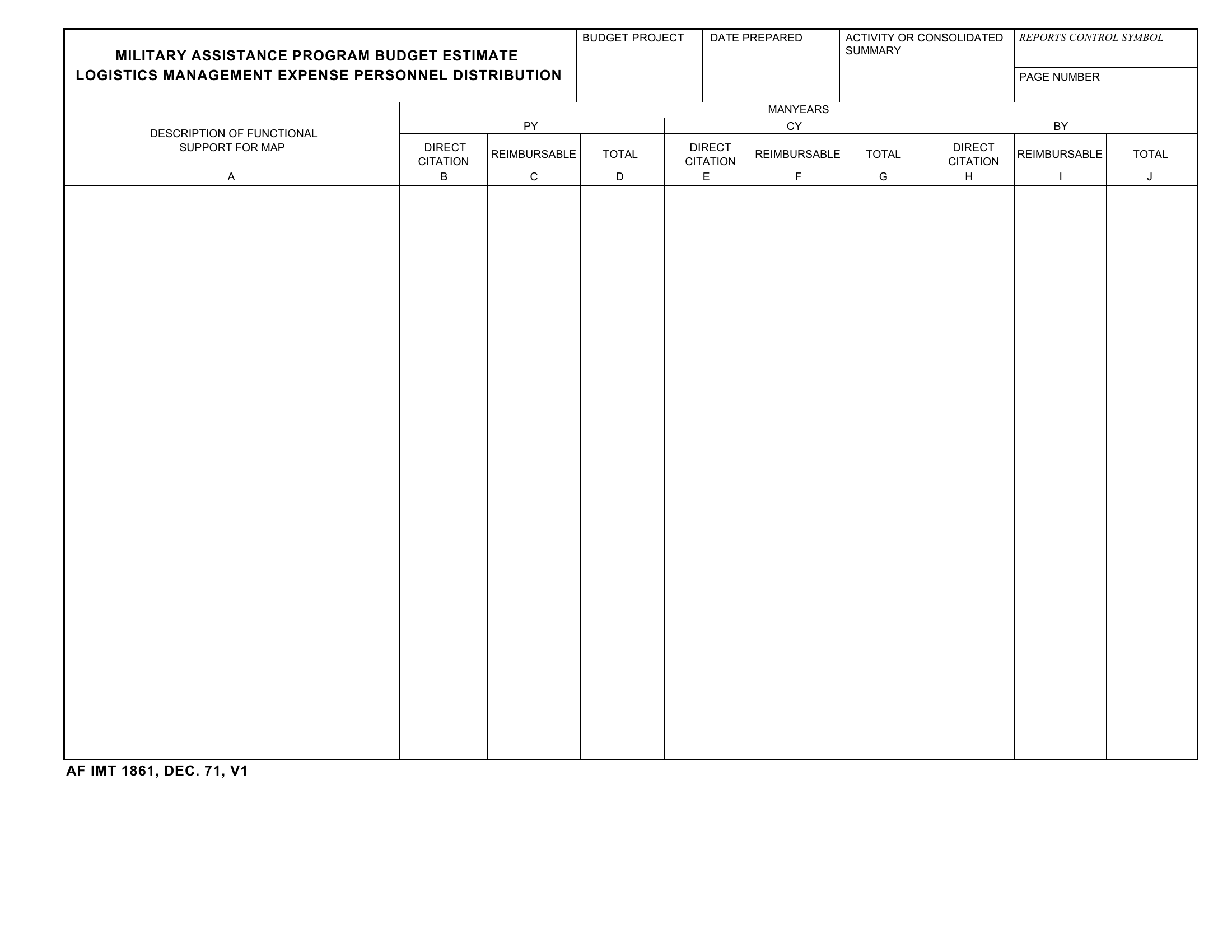 AF Form 1861 Military Assistance Program Budget Estimate Logistics