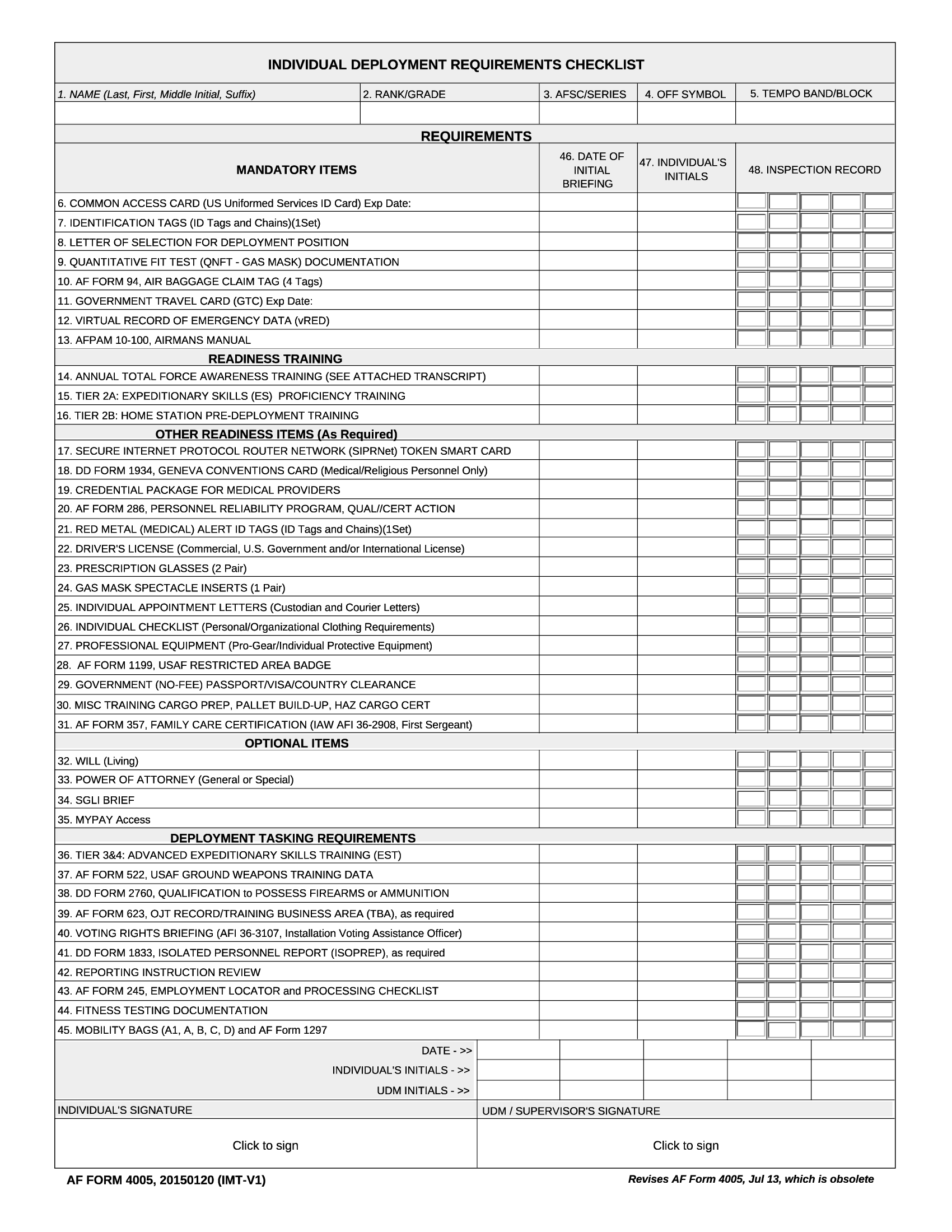 AF Form 4005 Individual Deployment Requirements Checklist Forms