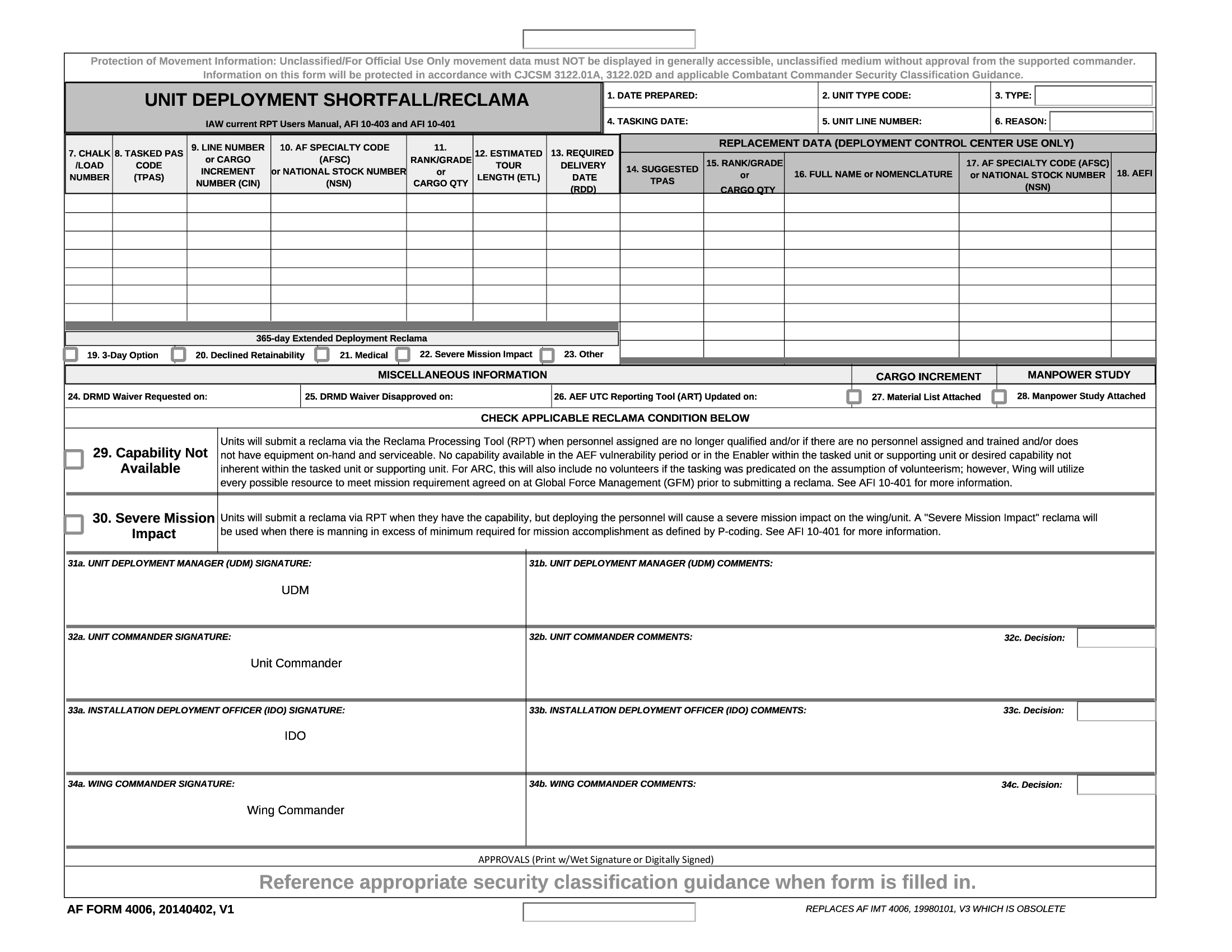 AF Form 4006 Unit Deployment Shortfalls Reclama Forms Docs 2023