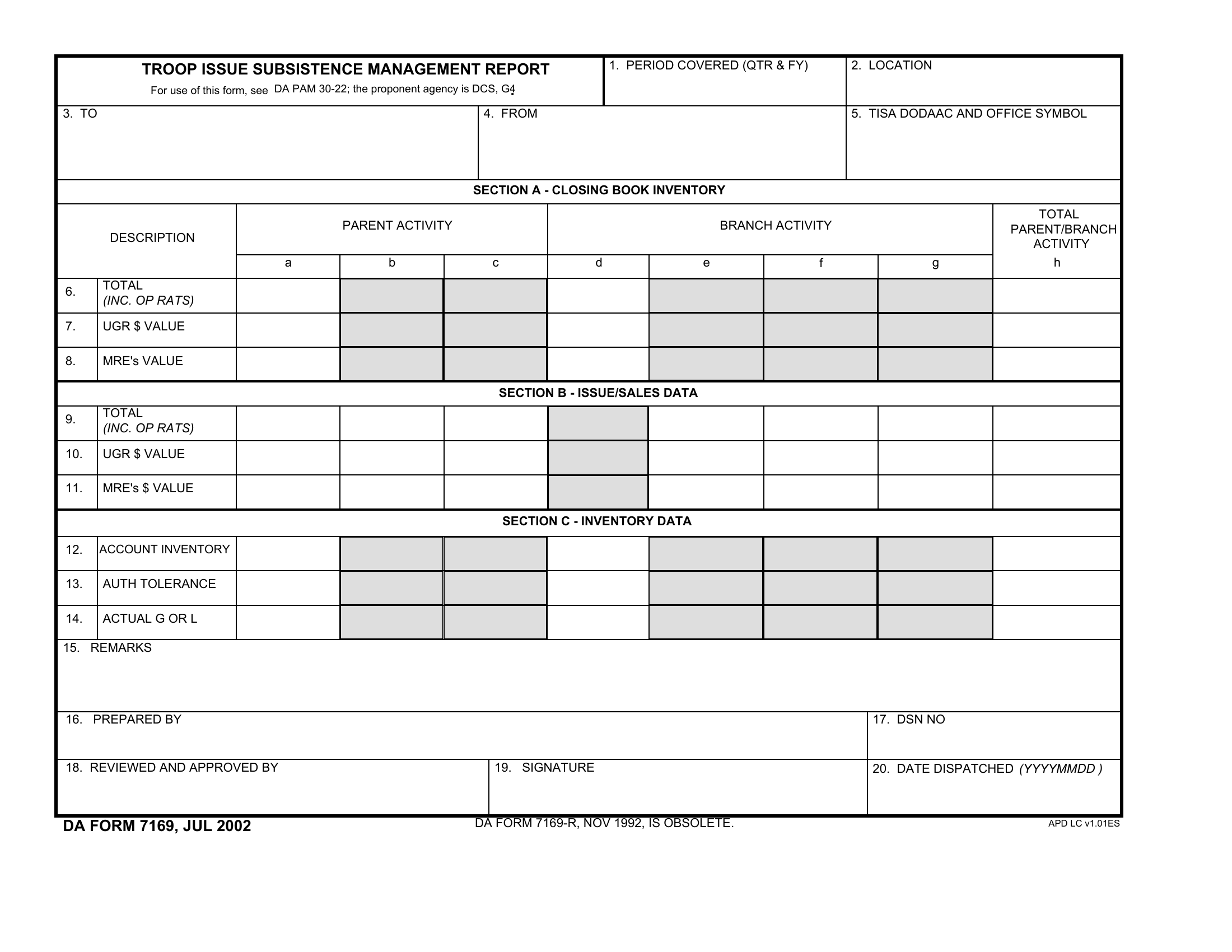 DA Form 7169. Troop Issue Subsistence Management Report | Forms - Docs ...