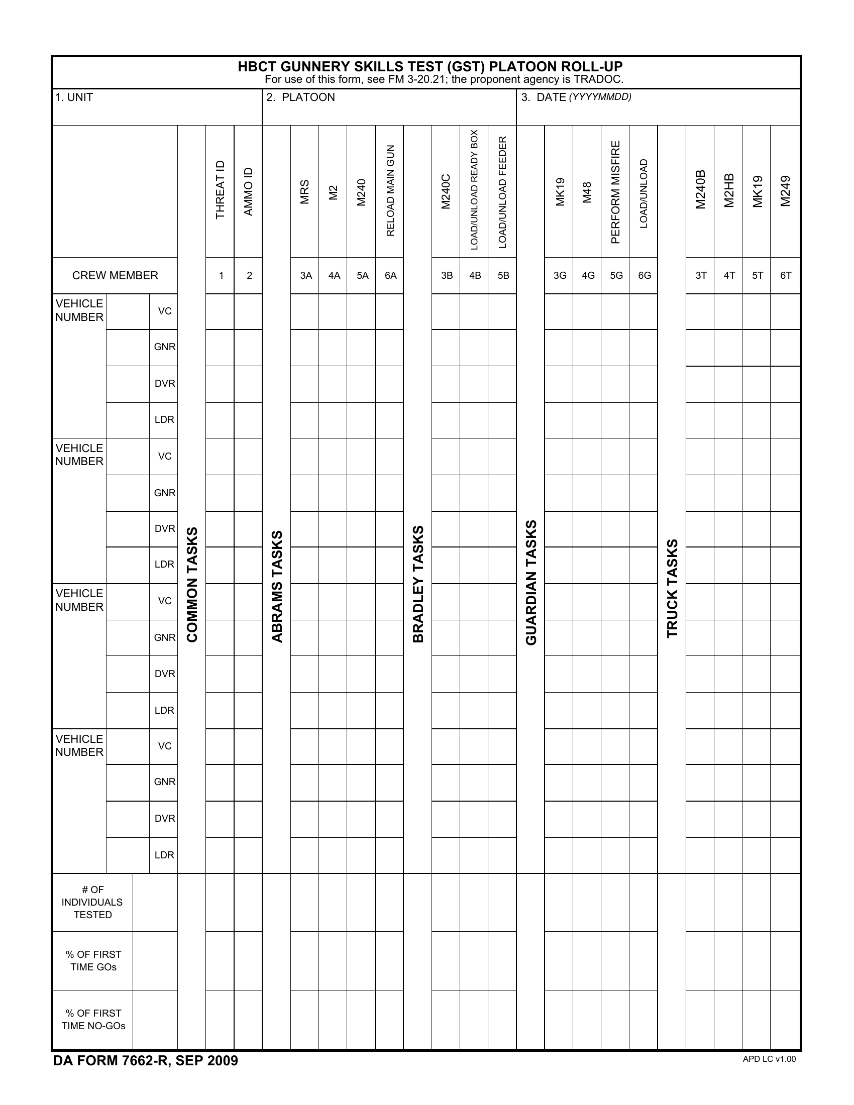 DA Form 7662 R HBCT Gunnery Skills Test GST Platoon Roll Up Forms