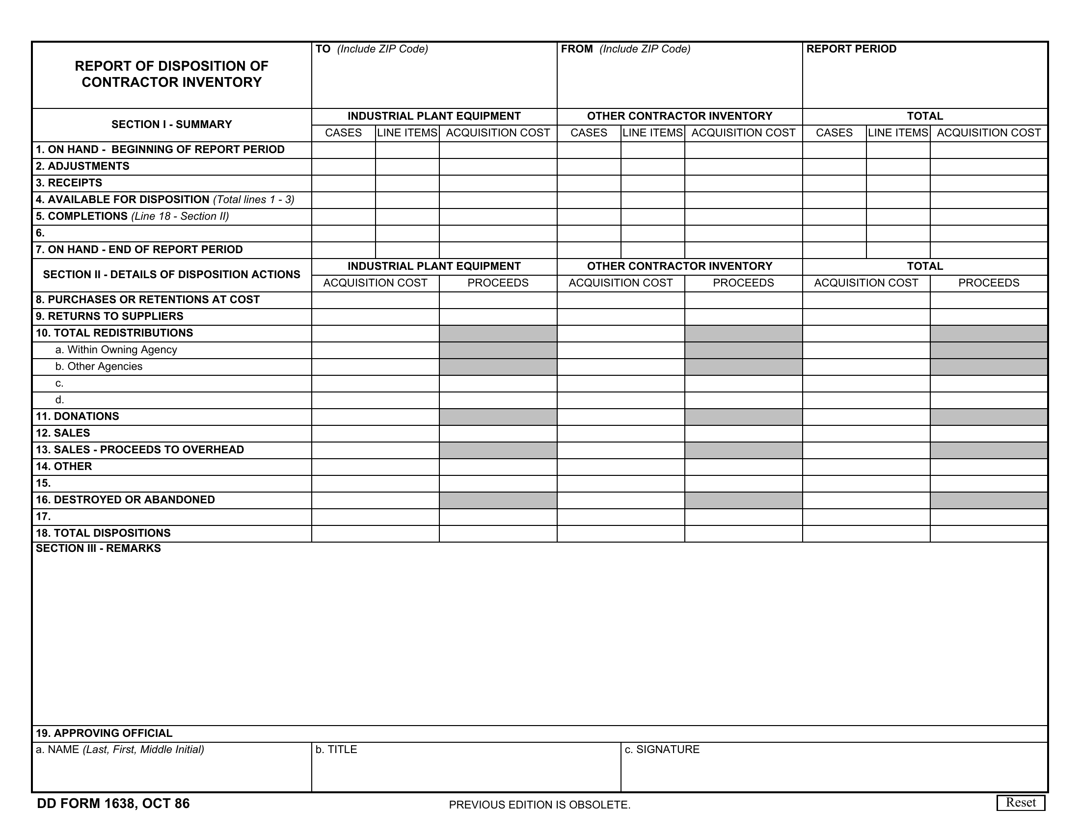 DD Form 1638 Report Of Disposition Of Contractor Inventory Forms