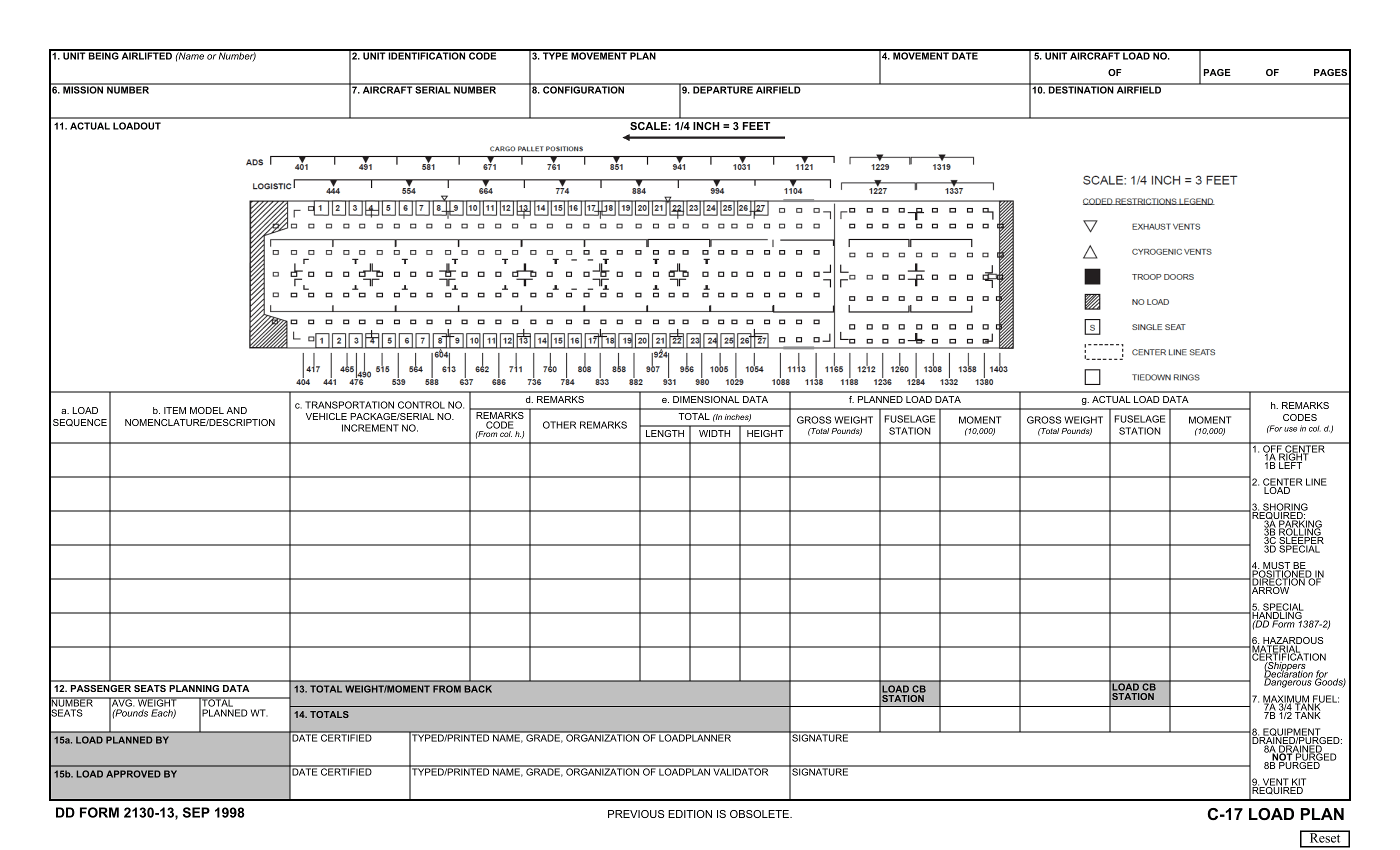 DD Form 2130 13 C 17 Load Plan Forms Docs 2023