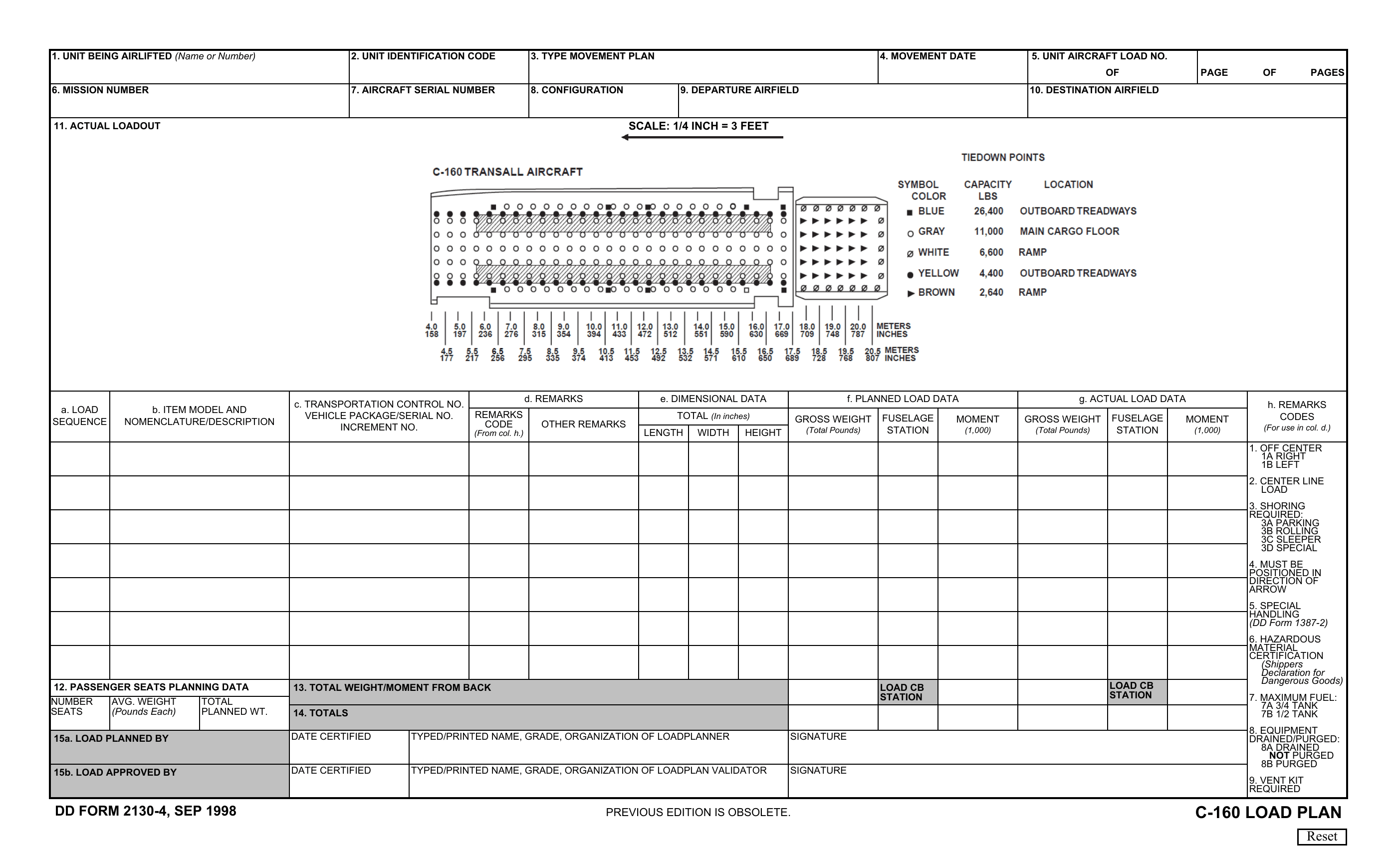 DD Form 2130 4 C 160 Load Plan Forms Docs 2023