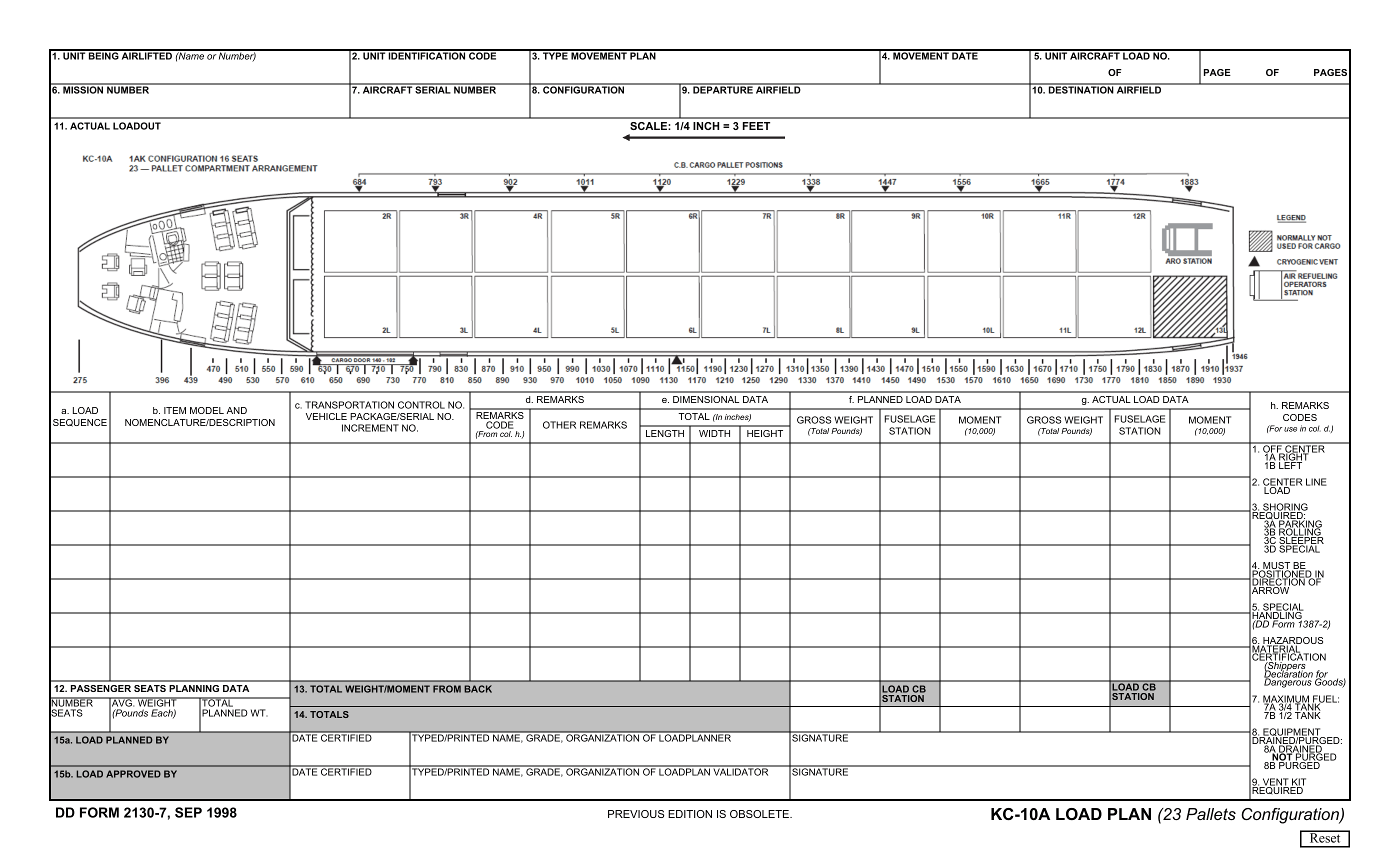DD Form 2130 7 KC 10A Load Plan 23 PALLETS Configuration Forms
