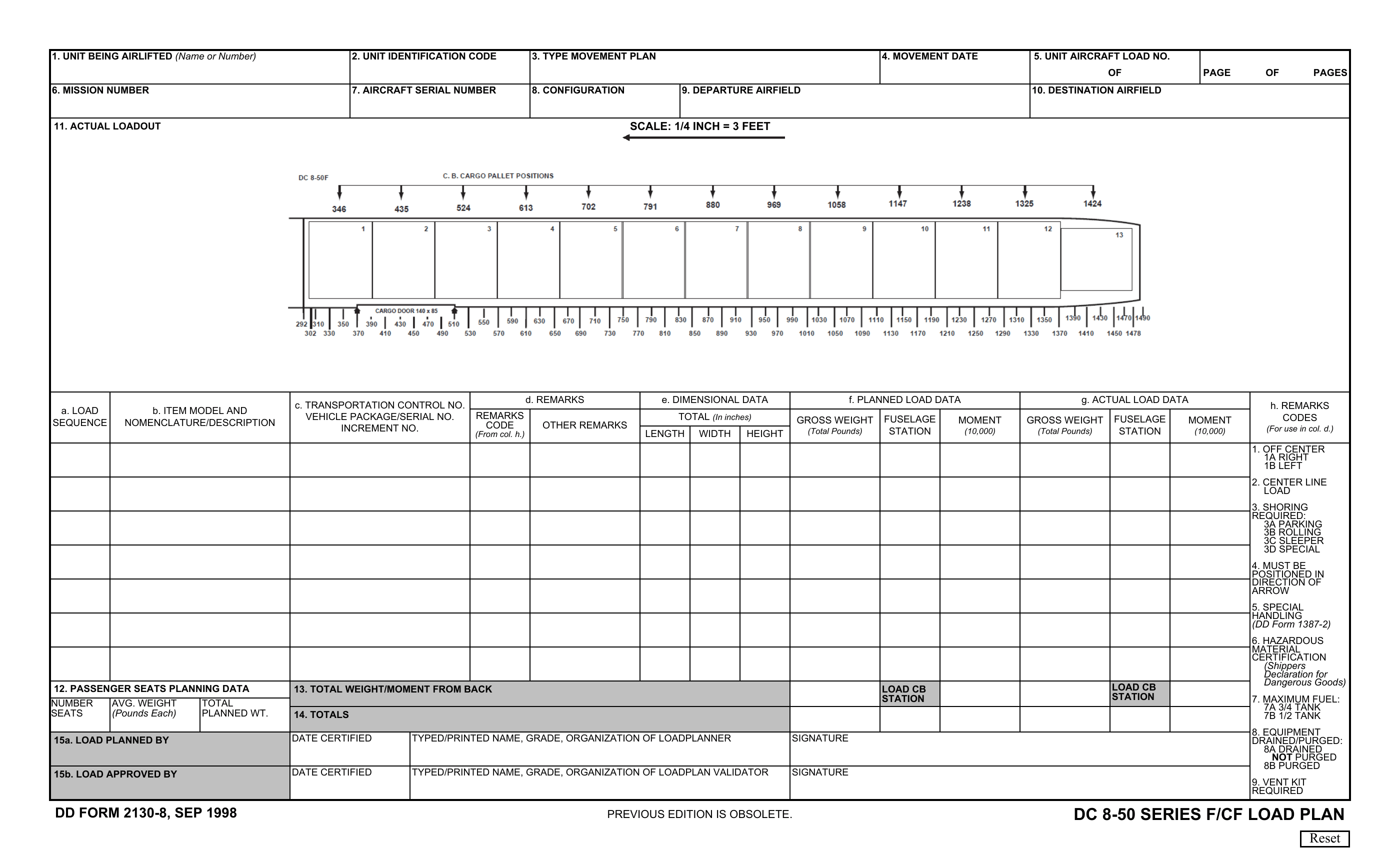 DD Form 2130 8 DC 8 50 Series F CF Load Plan Forms Docs 2023