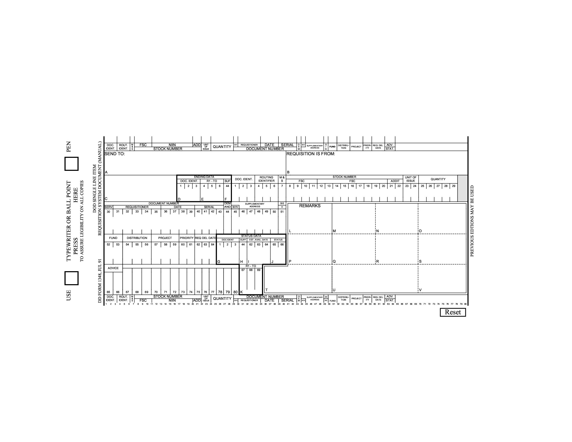 DD Form 1348 DoD Single Line Item Requisition System Document Manual