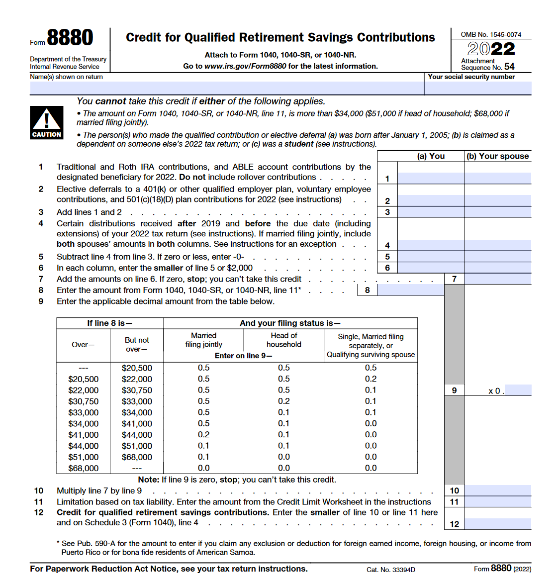 IRS Form 8880 Credit For Qualified Retirement Savings Contributions 