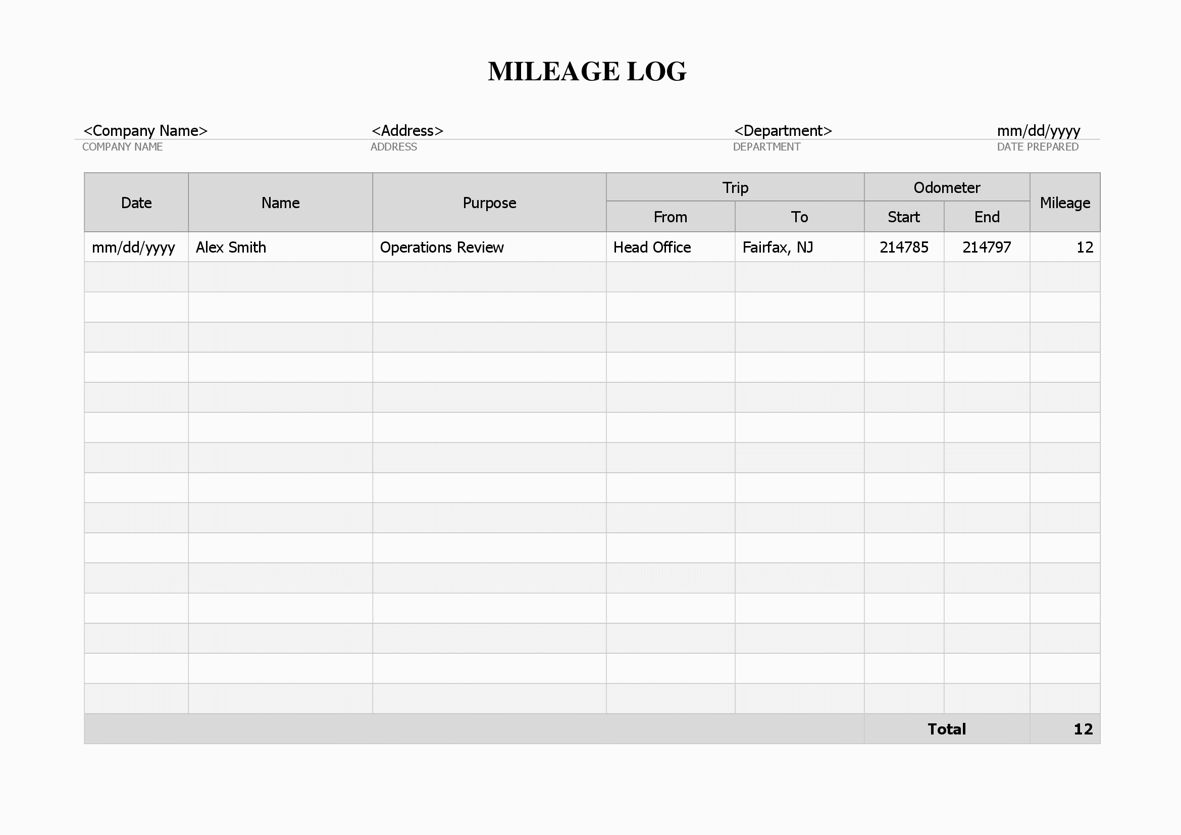 Mileage Log Forms Docs 2023