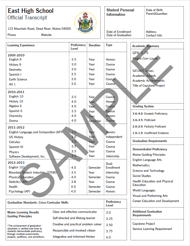 Official Academic Transcripts | Forms - Docs - 2023