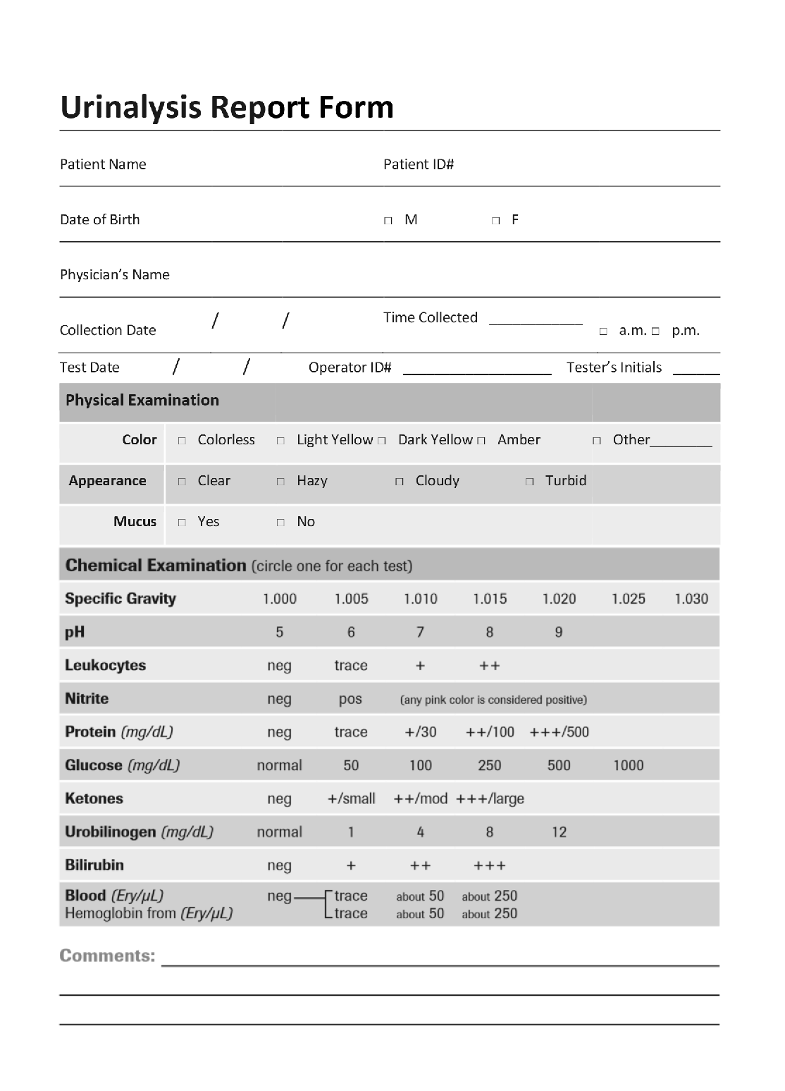 Urinalysis Report Form | Forms - Docs - 2023