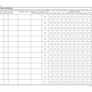 Form 1095-C: why you received it and how employer coverage is reported