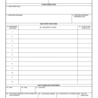 VA Form 28-8606. Notes from Counseling and Next Steps