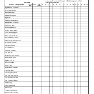 DA Form 3645. Organizational Clothing and Individual Equipment Record