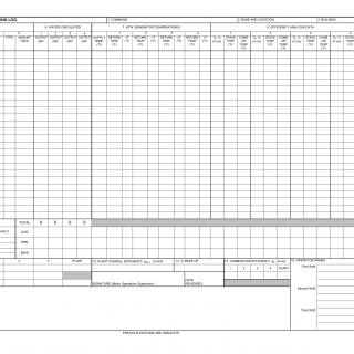 AF Form 1163 - Daily High Temperature Water Plant Operating Log