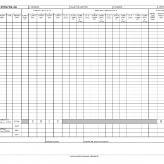 AF Form 1165 - Monthly High Temperature Water Plant Operating Log ...