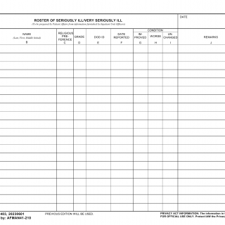 AF Form 1403 - Roster of Seriously Ill/Very Seriously Ill