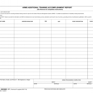 AF Form 1522 - Arms Additional Training Accomplishment Report