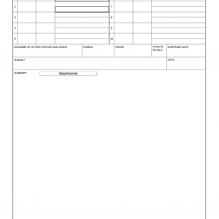 AF Form 1768. Staff Summary Sheet