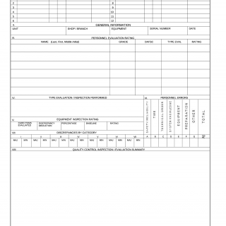 AF Form 2419. Routing and Review of Quality Control Reports