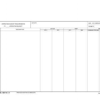 AF Form 2900 - Operating Budget Requirements--Fy __ Operating Budget (Lra - for Budget Offices Use Only)