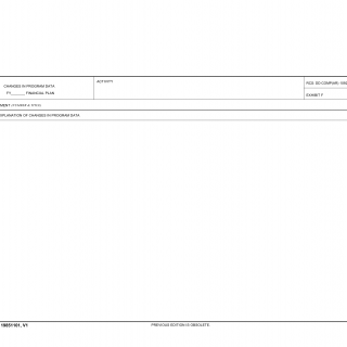 AF Form 2934 - Changes in Program Data - Fy __ Financial Plan (Lra - for Budget Offices Use Only)