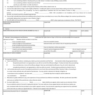 AF Form 3070B - RECORD OF NONJUDICIAL PUNISHMENT PROCEEDINGS (TSgt thru CMSgt)