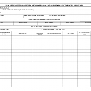 AF Form 3583 - Usaf Heritage Program Static Display Aerospace Vehicle/Component Radiation Survey Log