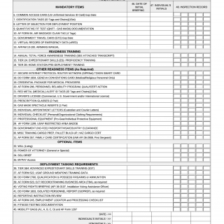 AF Form 4005.  Individual Deployment Requirements Checklist