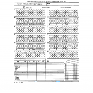 AF Form 935B - Plaque Index/Bleeding Point Record