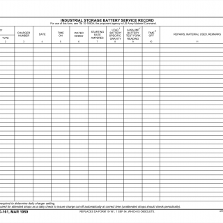 DA Form 10-161. Industrial Storage Battery Service Record