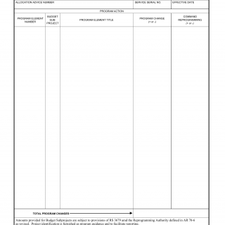 DA Form 1323-1. Program/Fund Authorization Schedule (S&I, OCRD)