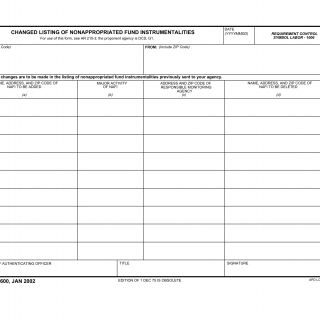 DA Form 1600. Changed Listing of Nonappropriated Fund Instrumentalities