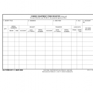 DA Form 2011-1. Comsec Equipment Items Register (Using Unit)