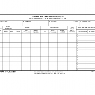DA Form 2011. Comsec Aids Items Register (Using Unit)