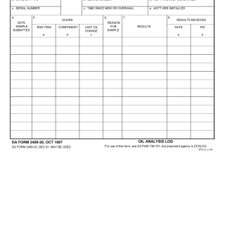 DA Form 2408-20. Oil Analysis Log