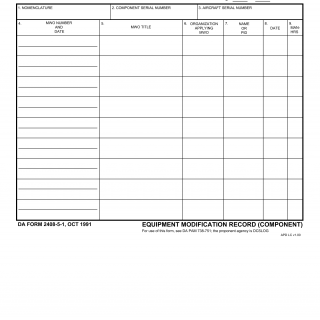 DA Form 2408-5-1. Equipment Modification Record (Component)