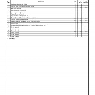 DA Form 285-A. Technical Report of U.S. Army Ground Accident Index A