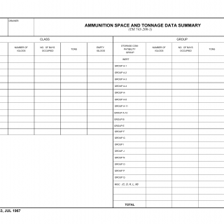 DA Form 3263. Ammunition Space and Tonnage Data Summary