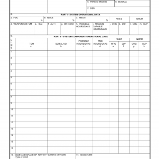DA Form 3266-1. Army Missile Materiel Readiness Report