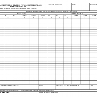 DA Form 3644. Monthly Abstract of Issues of Petroleum Products and Operating Supplies