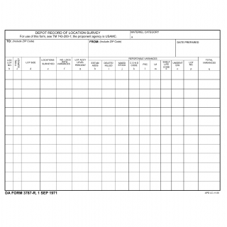 DA Form 3787-R. Depot Report of Location Survey (LRA)