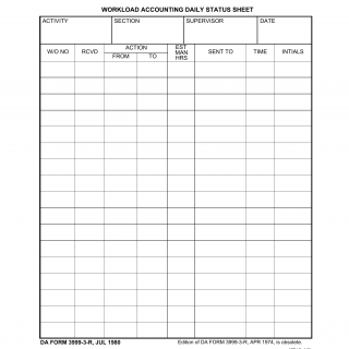 DA Form 3999-3-R. Workload Accounting Daily Status Sheet (LRA)