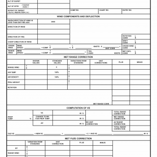 DA Form 4200. Met Data Correction Sheet