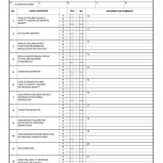 DA Form 4838-R. Maintenance Process Analysis Worksheet (LRA)