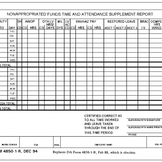 DA Form 4850-1-R. Nonappropriated Funds Time and Attendance Supplement Report (LRA)