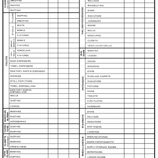 DA Form 5105. Janitorial Standards Checklist