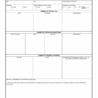 DA Form 5112. Checklist for Pretrial Confinement