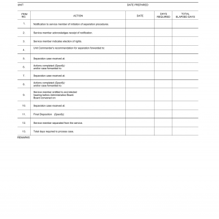 DA Form 5138. Separation Action Control Sheet